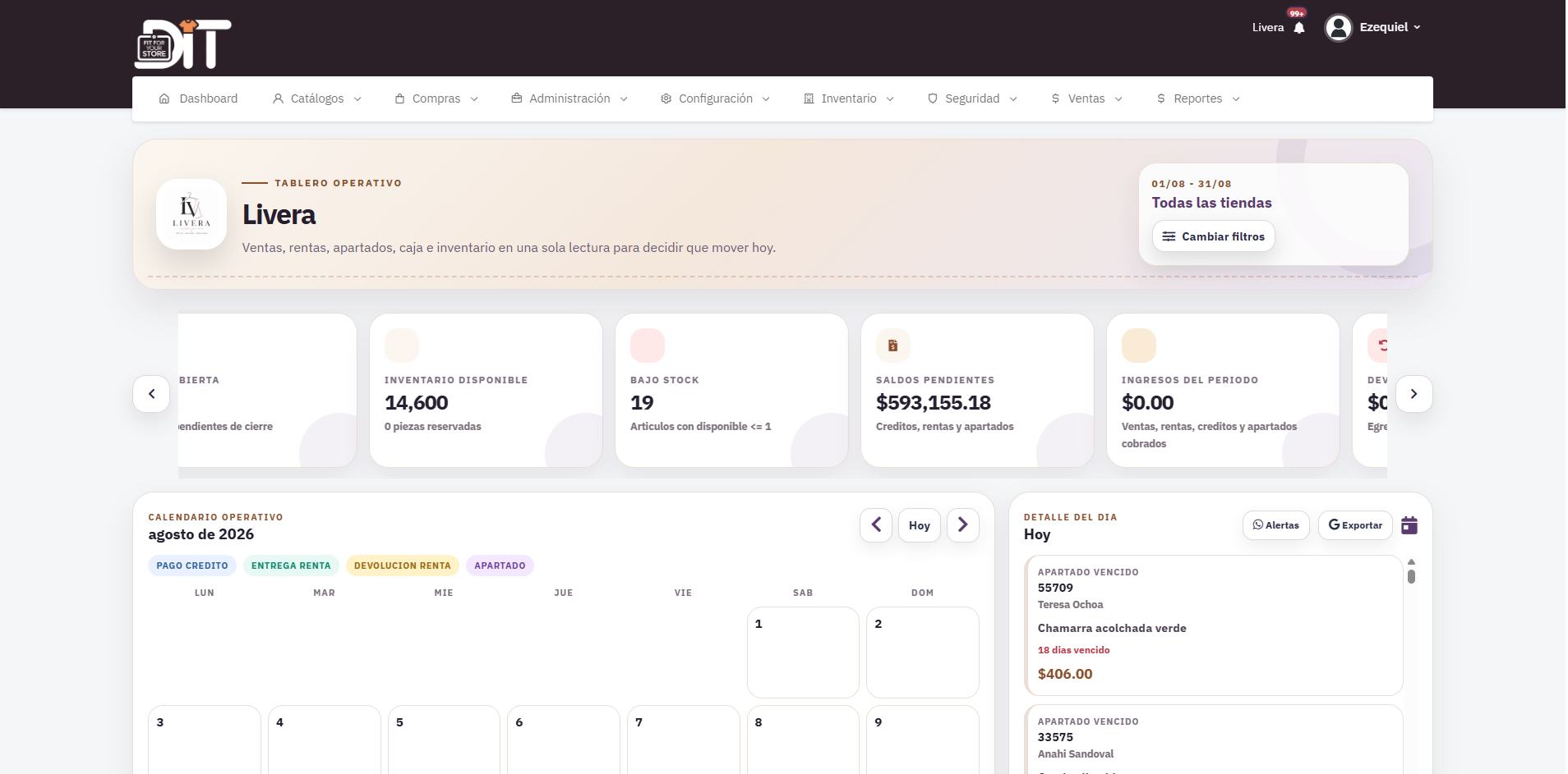 Dashboard operativo de DressIT con calendario, indicadores y agenda